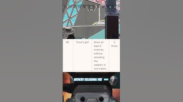 All Spitfire Weapon Mastery Challenges #apexlegends