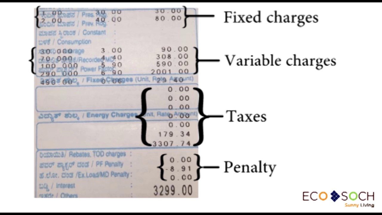 Wbsedcl Unit Rate Chart 2018