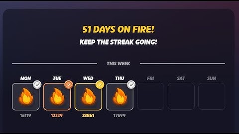 Geoguessr Daily Challenge | Day #22 | 10th October 2024