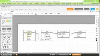 DB3: Implementing ERDs in MS Access: Orders example