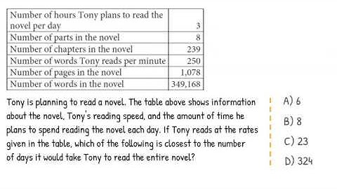#24–Solving a real SAT math problem: Rate (Practice Test 2, Section 4, Question 11)