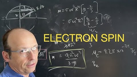 Electrodynamics: Is the Electron a Spinning Charged Sphere?