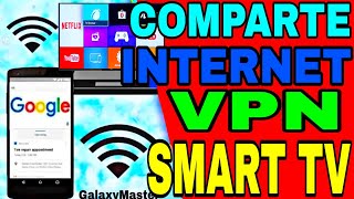 Como Compartir Internet Vpn A Smart Tv Con Anonytun 2026