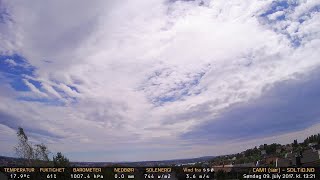 Timelapse Cam 1 - 9. juli 2017
