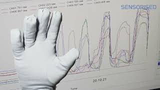 From Human Motion to Physical AI Data