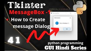 How to create message box in tkinter (41)|| python programming ||GUI Hindi Series .