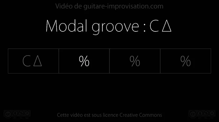 Modal groove CMaj7 : Backing track