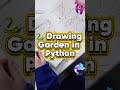 Area & Perimeter Explained with Python Animations | Simplifying Math Through Simulation 🐍
