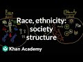 Demographic structure of society- race and ethnicity