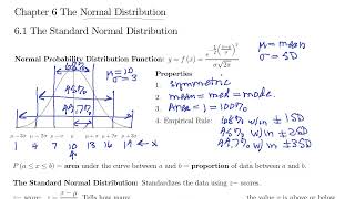 Math 120 Section 6.1 Normal Distribution