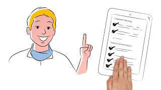 Surgical Checklists