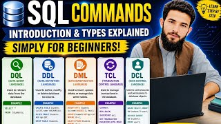 SQL Commands Explained for Beginners | DDL, DML, DCL, TCL &amp; DQL with Examples