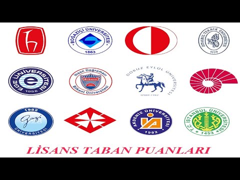 2018 TABAN PUANLARI -4 (2018-2019 LİSANS TABAN PUANLARI-SIRALAMALARI-NETLERİ-2)