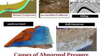Overview Chapter 2 part 5 Petroleum Origins