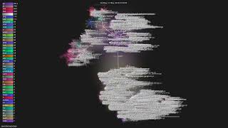 openbao/openbao - Gource visualisation