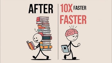 Learn 10X Faster Using These Secret Brain Hacks (No Studying Required!)