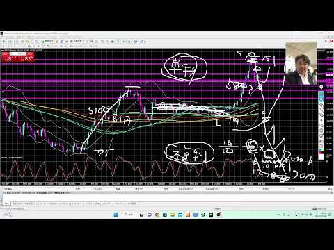 人生相談、借金問題、ビットコイン、イーサリアム、リップル、カルダノＡＤＡ、トロン、ドージコイン、ノアコイン、ノアプラチナ。