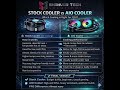 Stock Cooler vs AIO Liquid Cooler: Which One Should You Buy? | Shahwar Tech Solutions