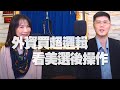 '20.11.04【財經起床號】翁偉捷談「外資買超邏輯 看美選後操作」