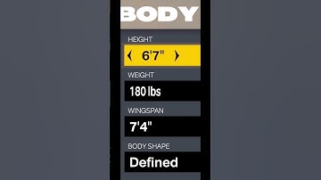 BEST RARE 2-WAY COMBO GUARD BUILD NBA 2K23 #2kshorts #nba2k23