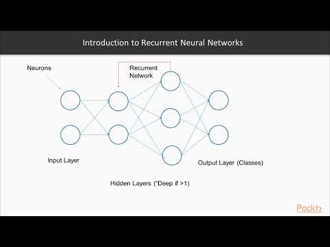 Natural Language Processing with Python: The Course Overview | packtpub.com