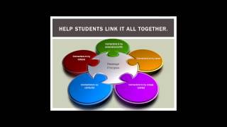 "Integrated Reading and English Courses and Using Accelerated Learning" by Wes Anthony/Karen Cowden