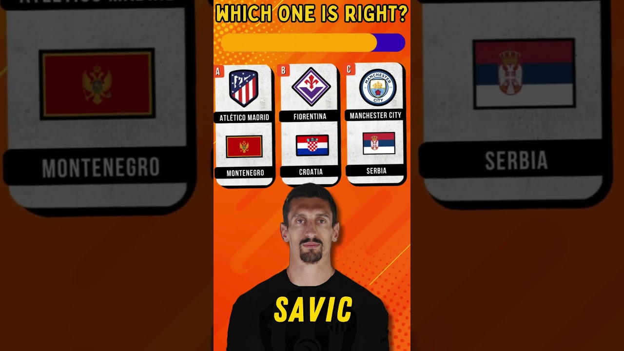 Guess the Team and Country - Football Quiz 2024