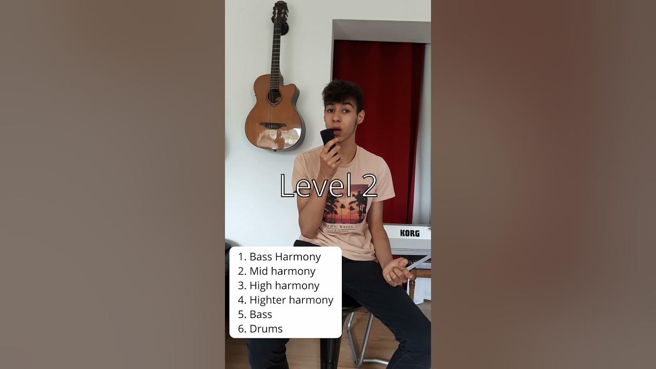 Umbrella - ACAPELLA ( cover )