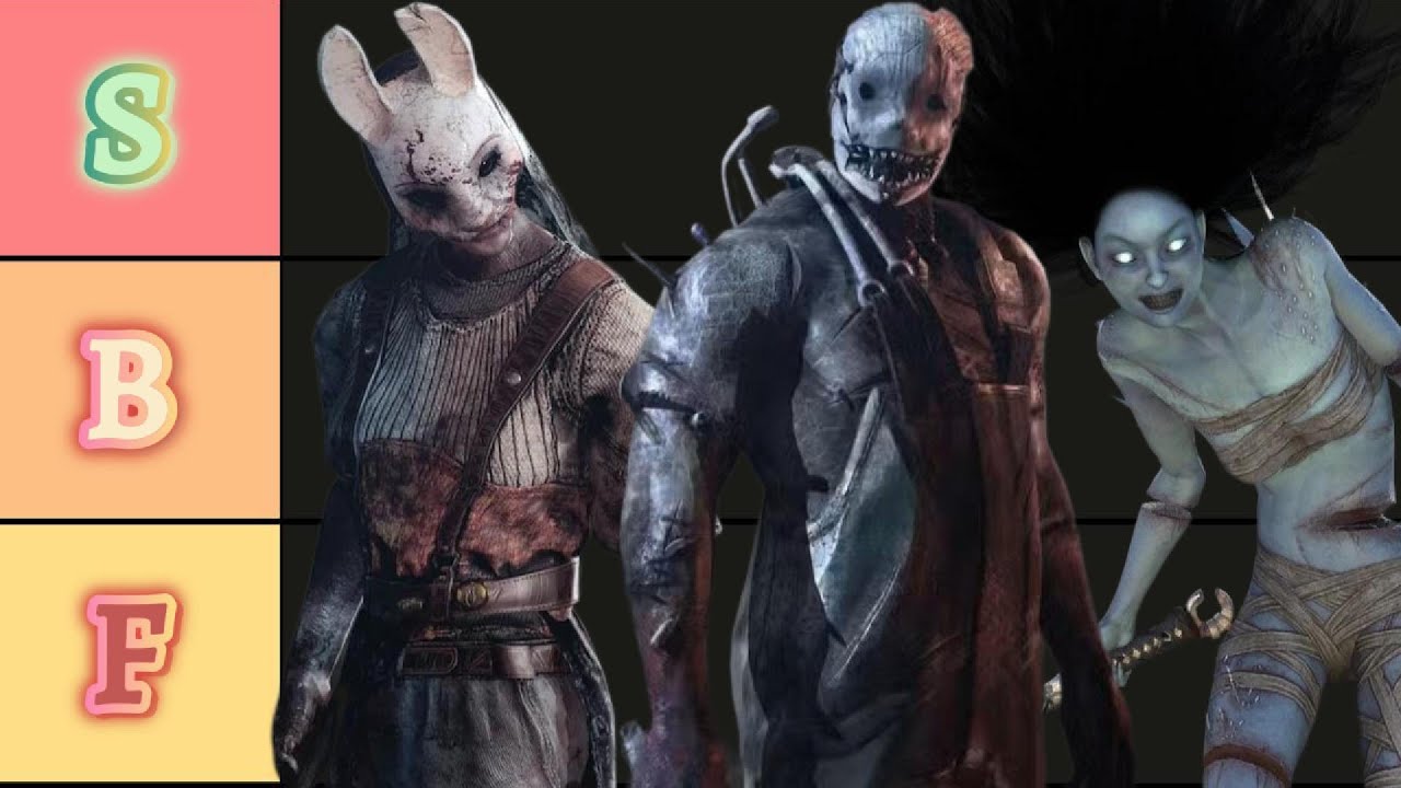 🔪Dead By Daylight Killers Tier List🔪