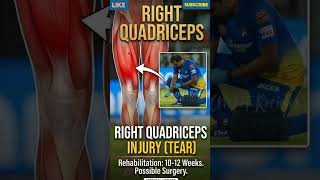 #csk #chennaisuperkings #ipl2026 #ruledout #khaleelahmed #ipl #cricket #injury #csklatestnews