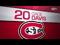 2018 NSIC/Sanford Health MBB Tournament SCSU/USF Highlights