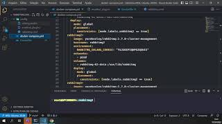 RabbitMQ Cluster - High Availability - Docker Swarm