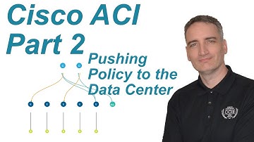 Cisco ACI Deel 2 | Beleid pushen naar het datacenter