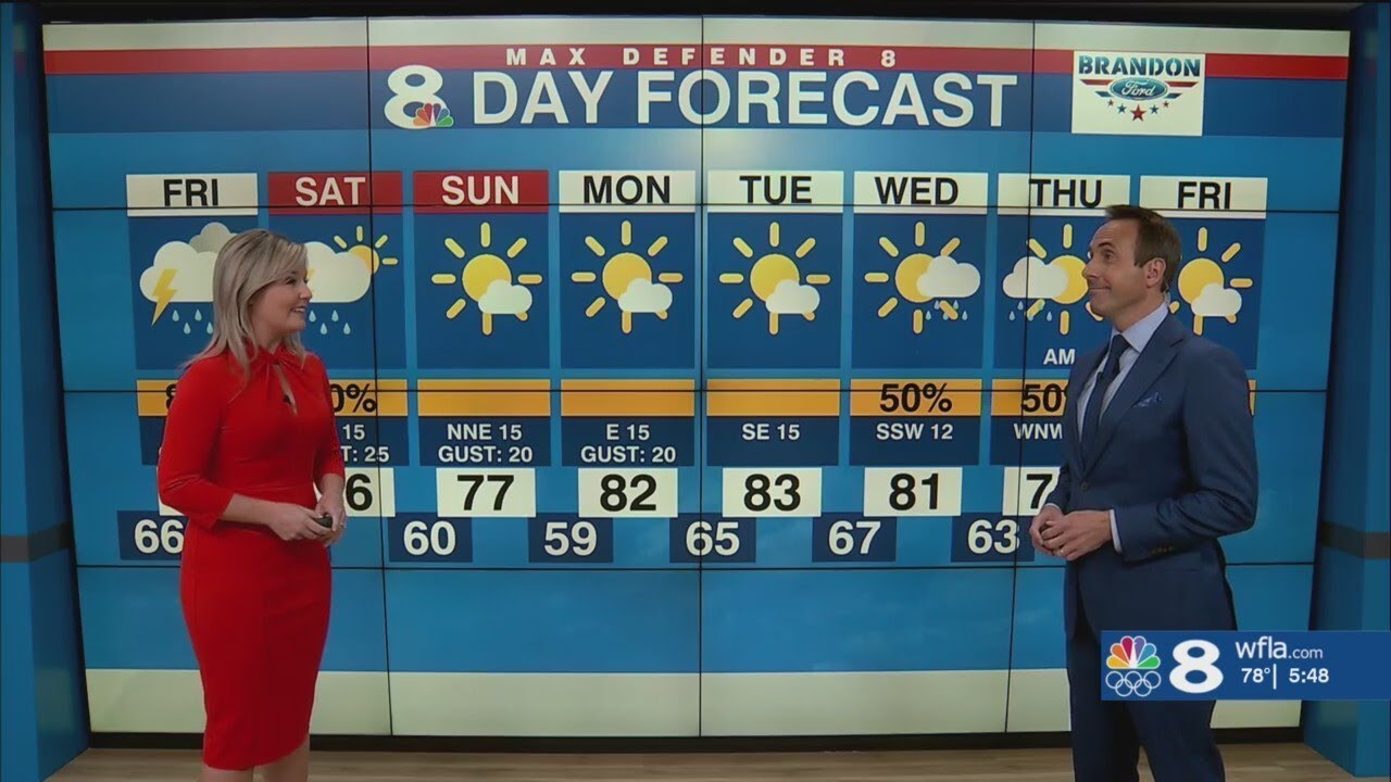 Why hurricane names are retired: Berardelli Bonus