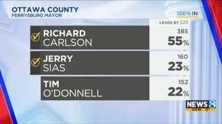 Some bonds, millages pass on Election Day in West Michigan