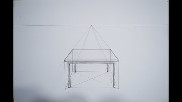 how to draw a table in one point perspective