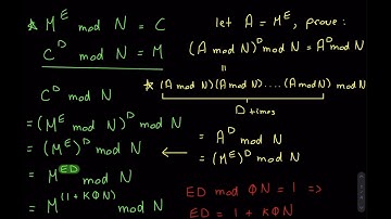 Alternate Proof of RSA