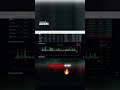 Bitcoin Shorts Destroyed! $565M Liquidated in Massive Squeeze #trading #btcsapp #bitcoinprice
