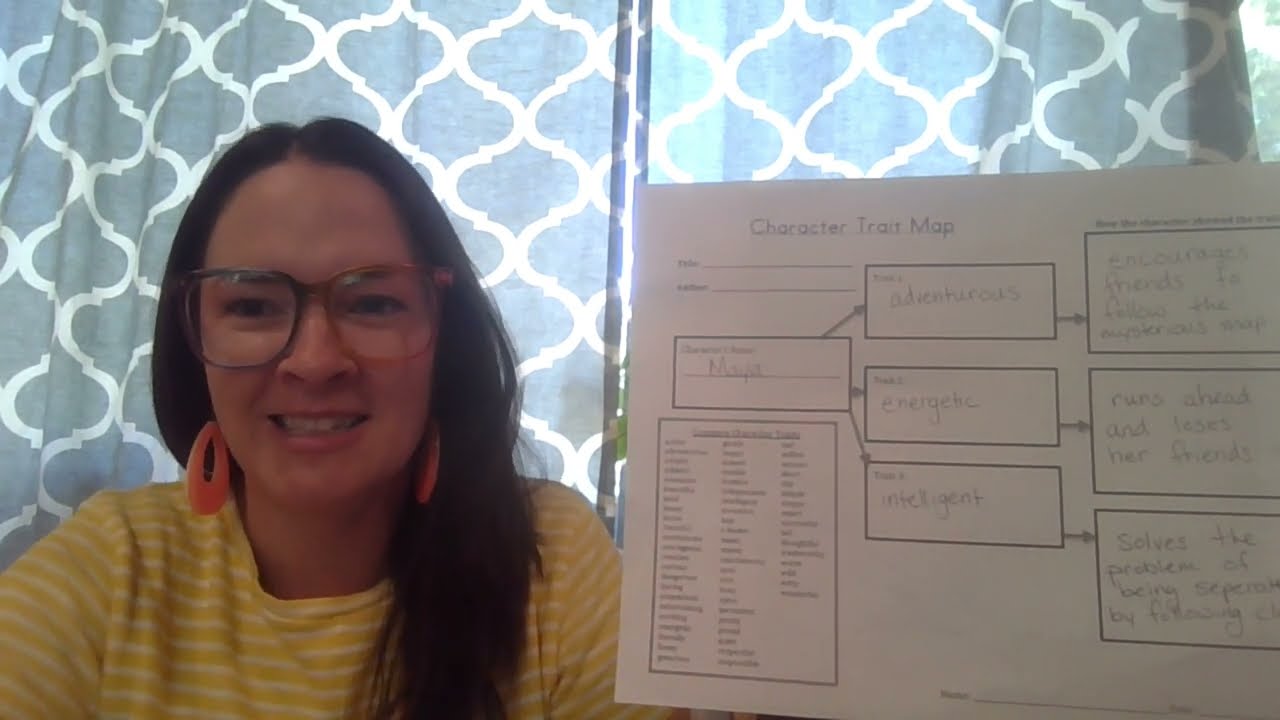 5th Grade Character Analysis and Development in Fictional Narrative Writing