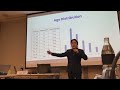 Analysis of Sign Language in Healthcare Sector in Indonesia - Muhammad Rezki Achyana, AUSN; ABC23