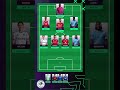🔥 FPL Gameweek 29 Team Reveal | Fantasy Premier League 2025/26 🔥