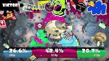 Splatoon 3 Splatfest #6: Power Vs Wisdom Vs Courage (Tricolor Turf Battles)