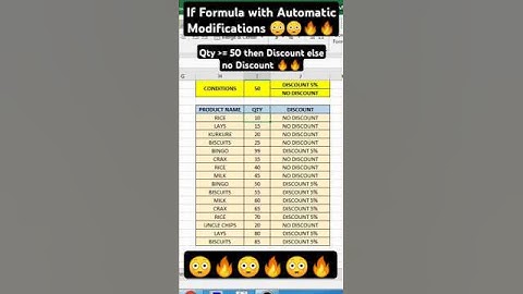 If formula #if #ifs #excelfunction #microsoft #excel #msoffice #office365 #office #yt #study #vlog