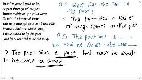 STD  12 l UNIT 2 l READ 2 Q A l ENGLISH GRAMMAR l LECTURE 28 l VIRENDRASINH GOHIL