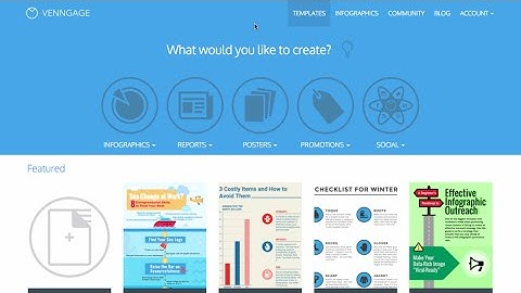 How to Use Our Templates