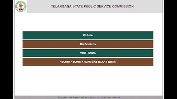 TSPSC Group II Revised Result List Latest
