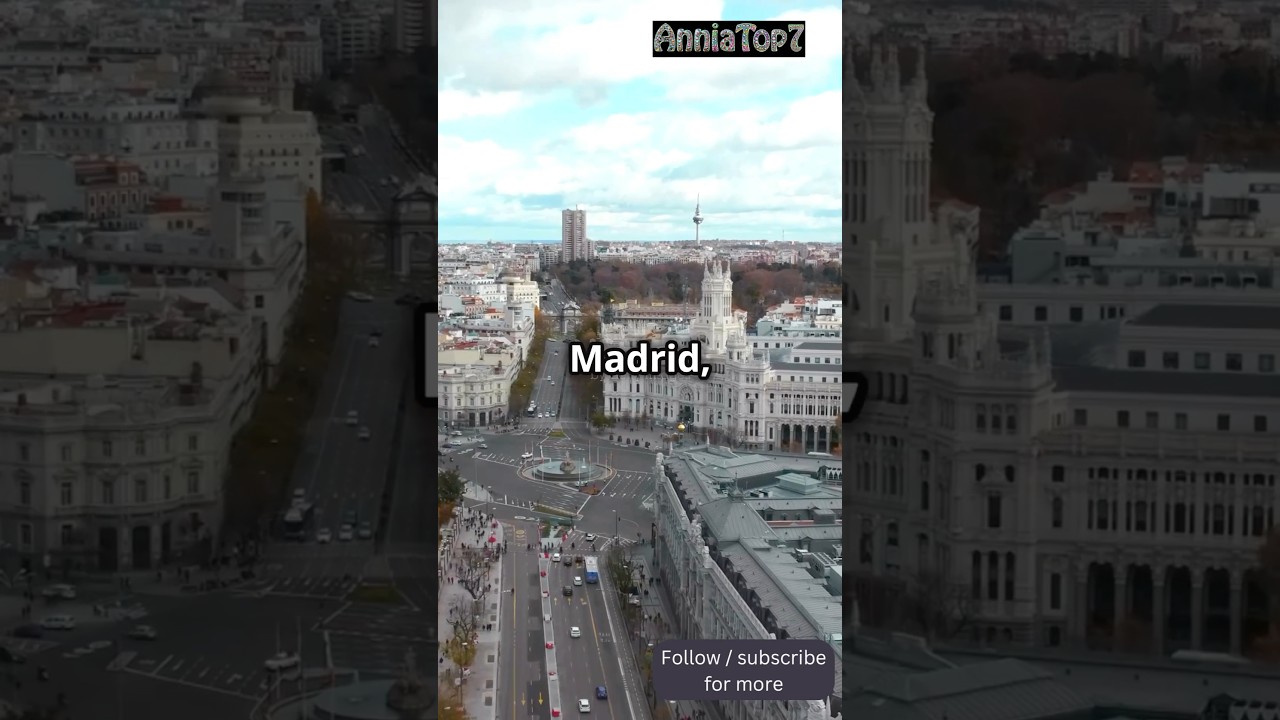 Madrid - Spain - 7 Best Places to visit in 