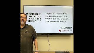 Independence KY Residential Real Estate Market Update for week of 2/17
