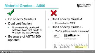STI Webinar: Do’s and Don’ts of HSS