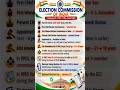TNPSC|இந்திய தேர்தல் ஆணையம்|Election Commission of India|#tnpsc #election #tnpscgroup4 #tnpscgroup2